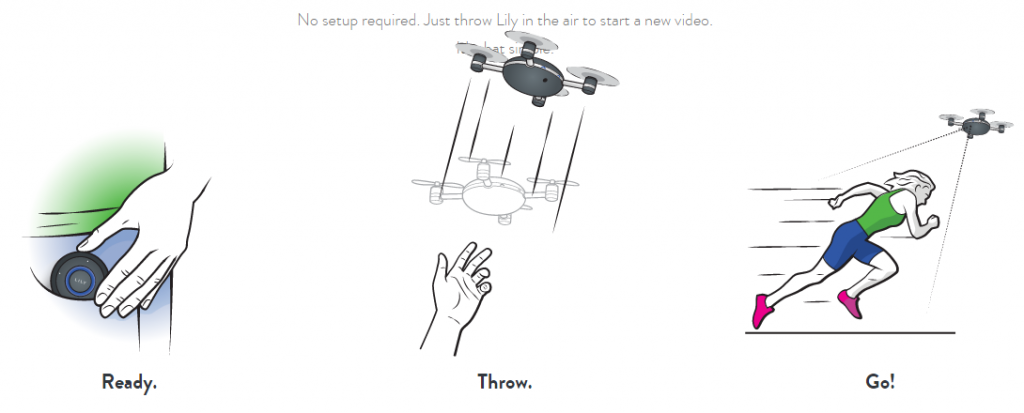 Esquema mostrando como a câmera funciona.