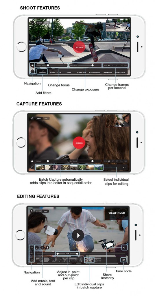 iPhotoChannel-transforme-seu-celular-em-uma-camera-de-cinema
