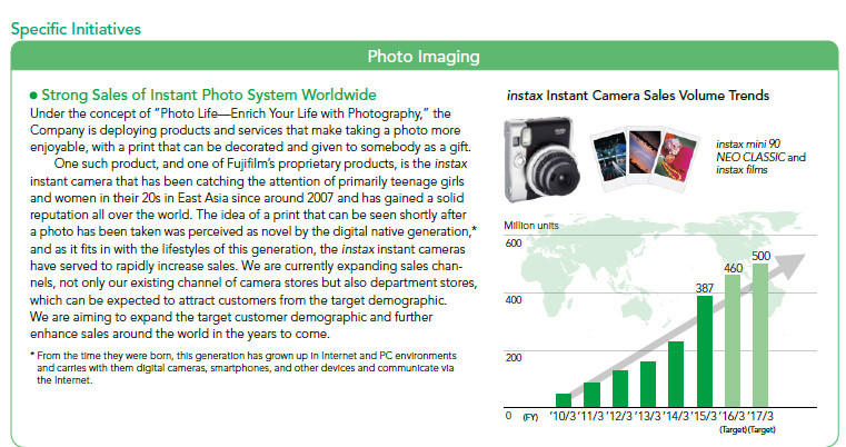 iphotochannel-fujifilm-cameras-instantaneas