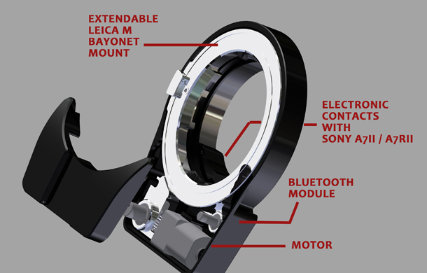 iphotochannel-adaptador-de-lente-manual-para-automatica