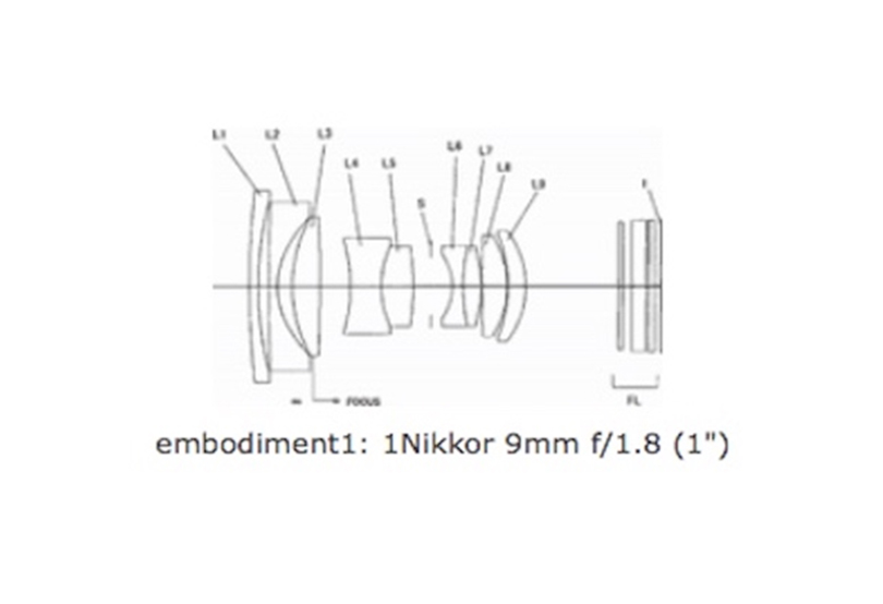 iphoto-nikon-9mm-f1-8-lens-patent (1)