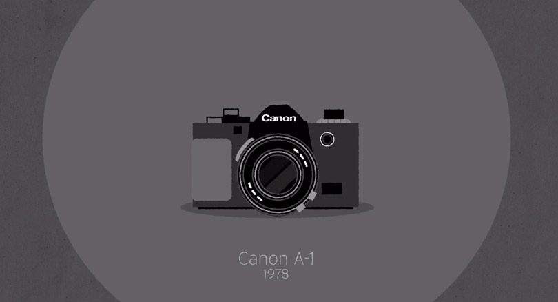 iphoto-cameras-fotograficas-da-historia-design-1