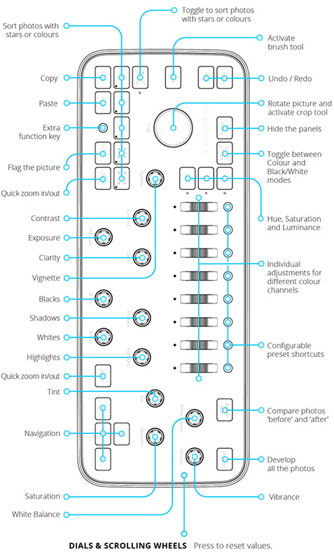 iphoto-controles-para-lightroom-loupedeck-6