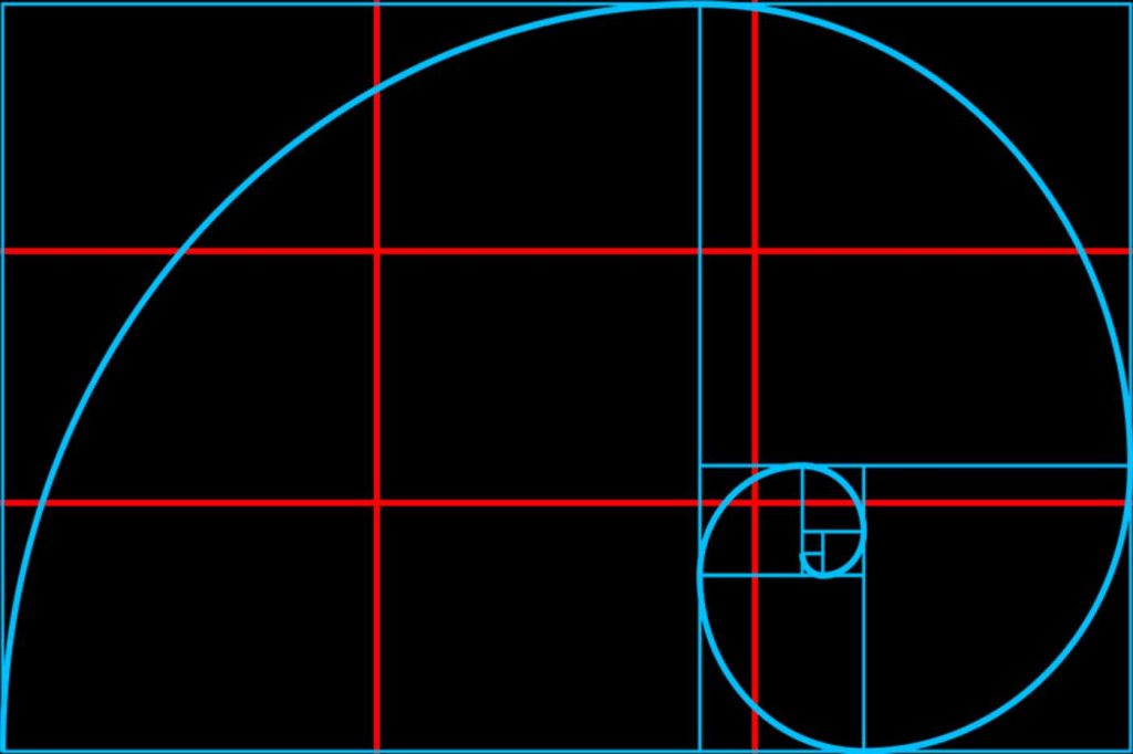Proporção Áurea e regra dos terços