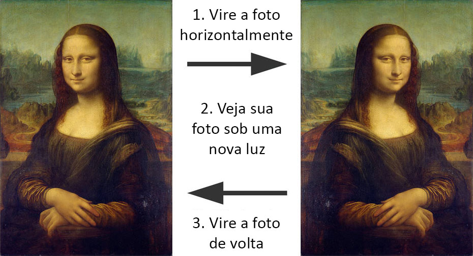 linha do horizonte em suas fotos