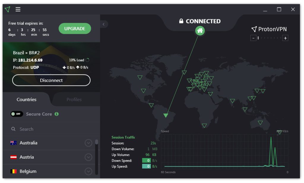 5 melhores VPNs gratuitas