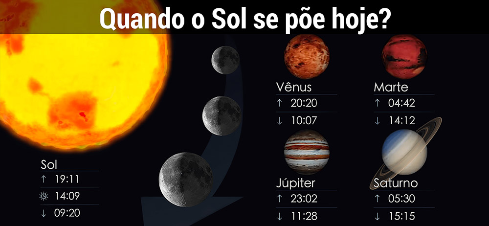 7 melhores aplicativos para ver a posição da Lua, estrelas e planetas